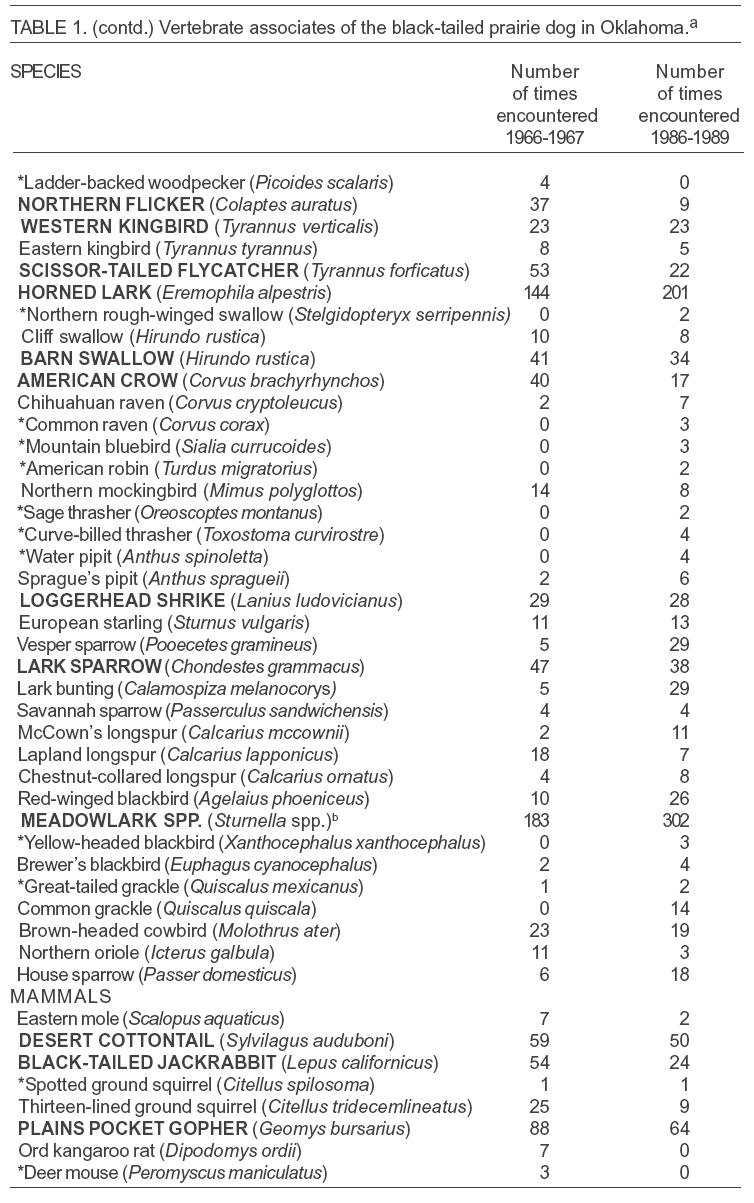 Table 1